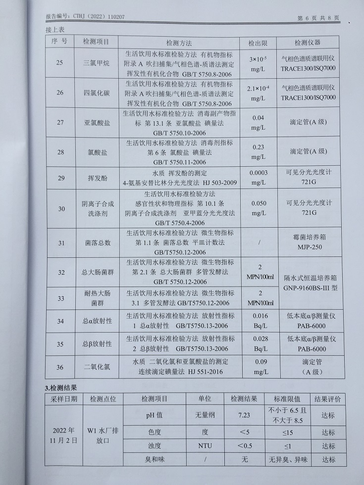2022年11月份出厂水水质检测报告