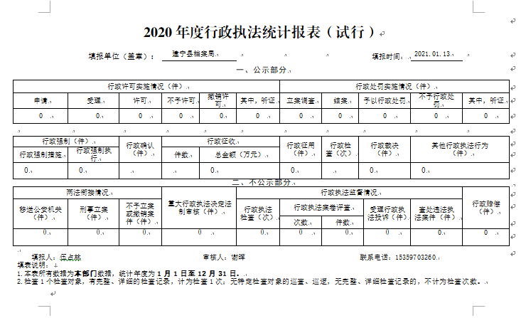 建宁县档案局2020年度行政执法统计报表(试行)
